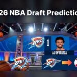2026 NBA Draft Predictions: Top Talent, Deep Class, and a Thunder Trade-Up